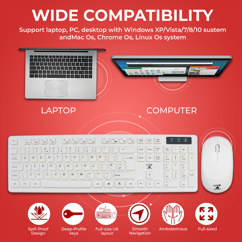 2.4GHz Wireless Keyboard And Mouse Set UK USB Dongle For PC Laptop Full-Size NEW- White
